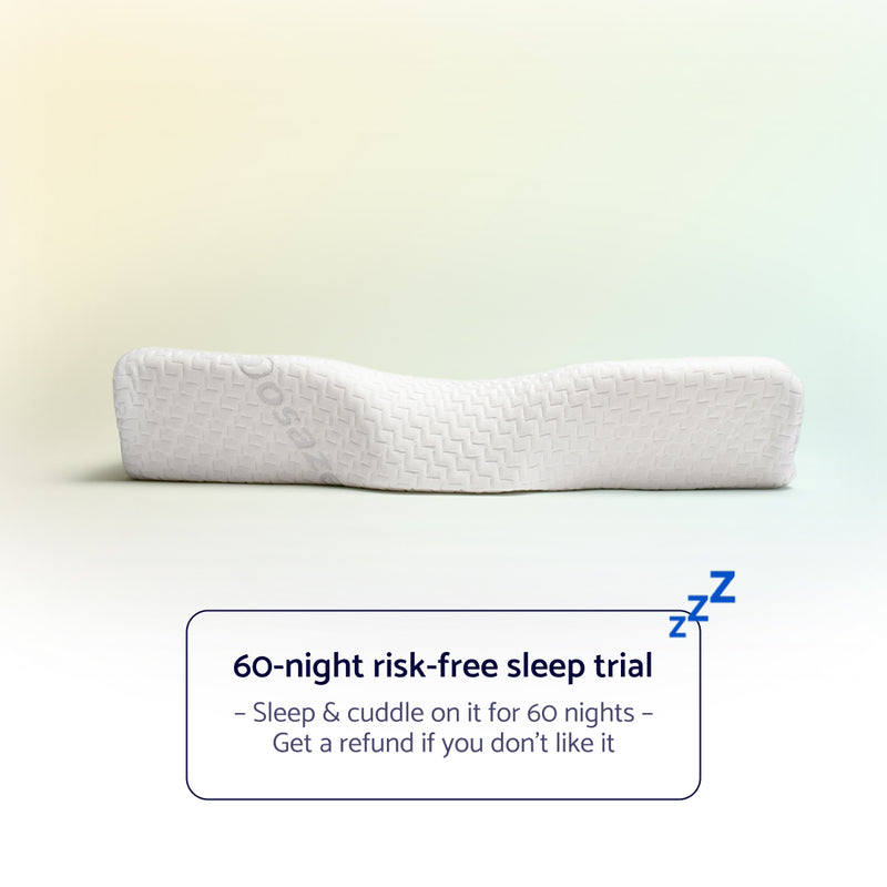 Backed By A 60-Night Risk-Free Sleep Trial