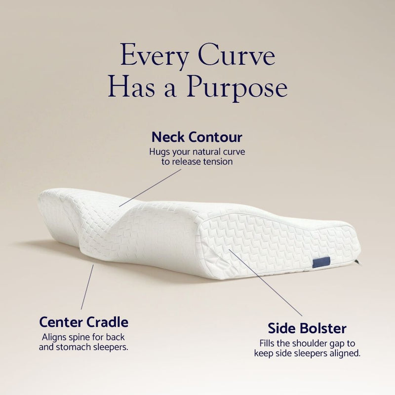 Perfect For Every Type Of Sleeper: Side, Back & Stomach