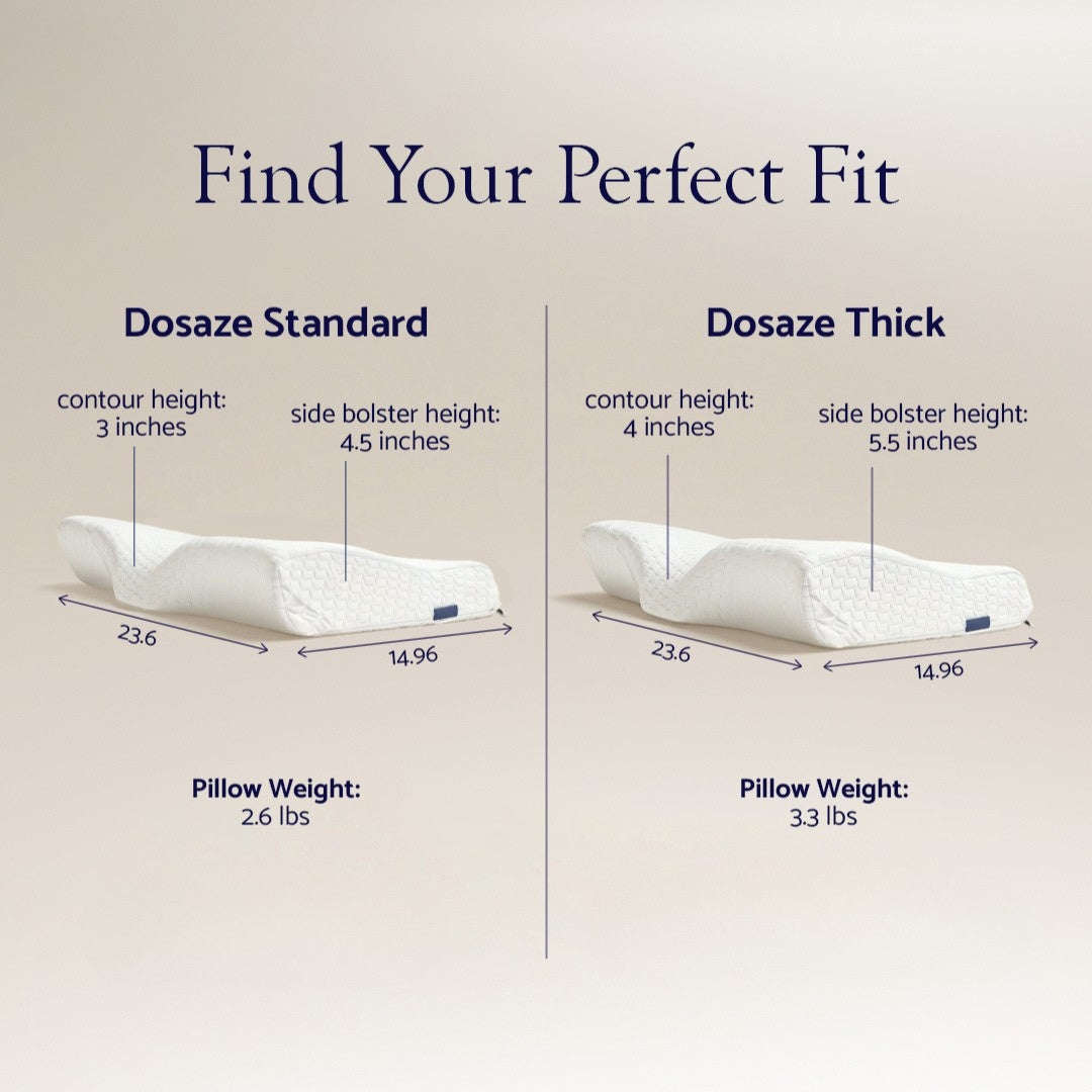 The Original Contoured Orthopedic Pillow – Dosaze