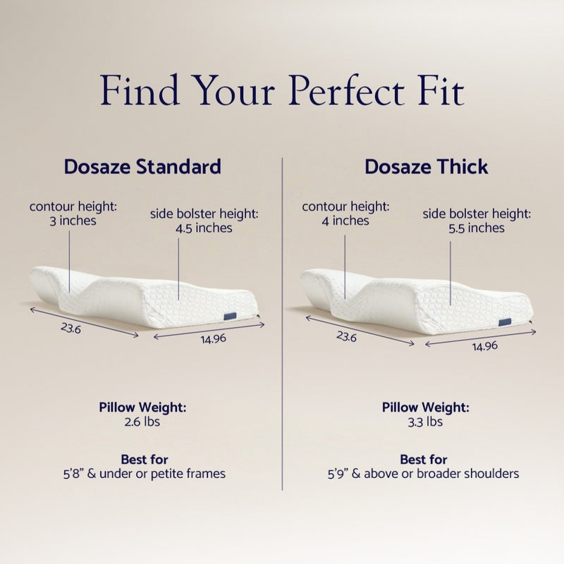 Dosaze Thick model side sleeper neck support position illustration