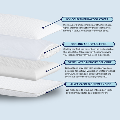 Dosaze™ ThermaCool Adjustable Pillow