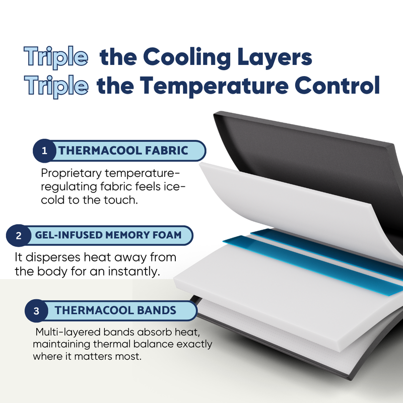 ThermaCool Mattress Topper
