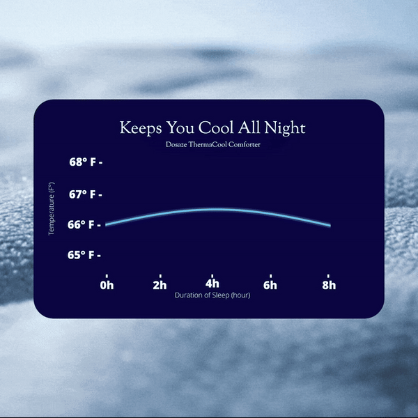Hot Summer Nights