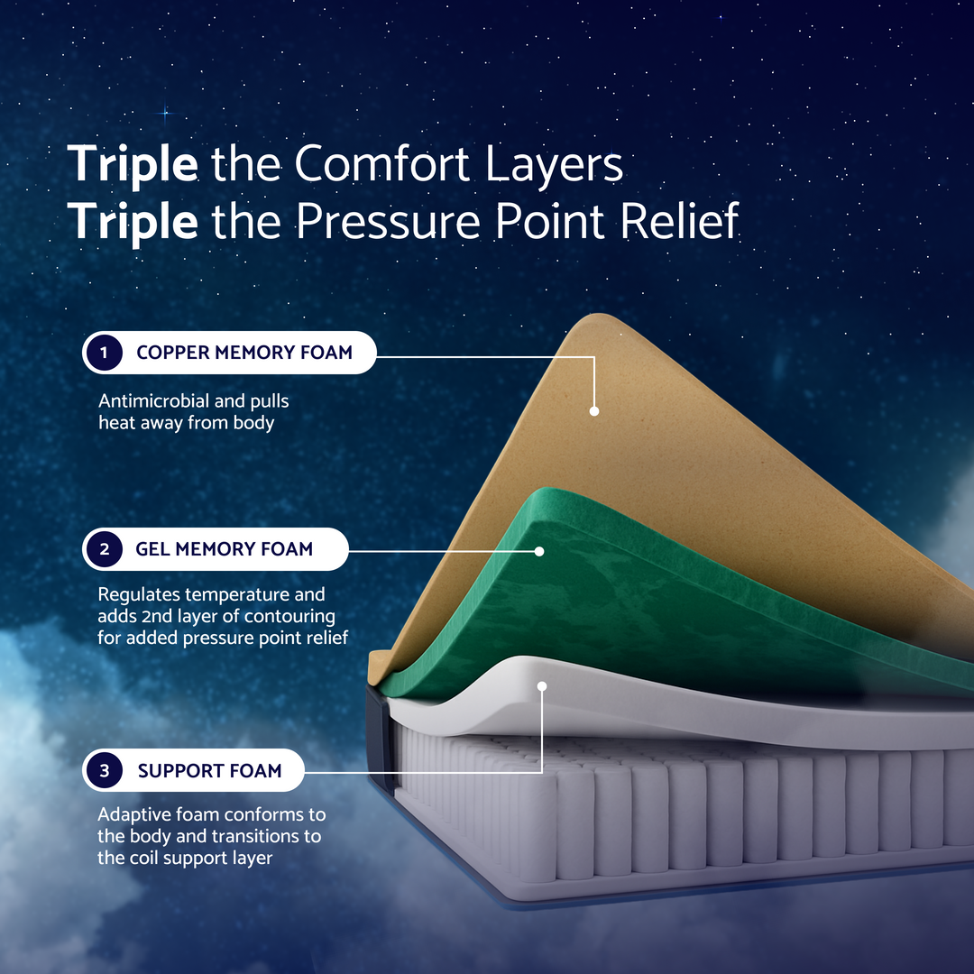 Core_Features_V2_1080x.png?v=