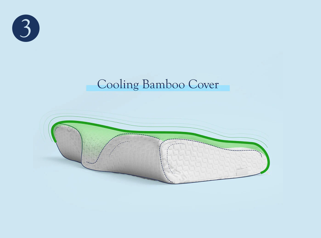 The Dosaze pillow with its cooling bamboo cover highlighted