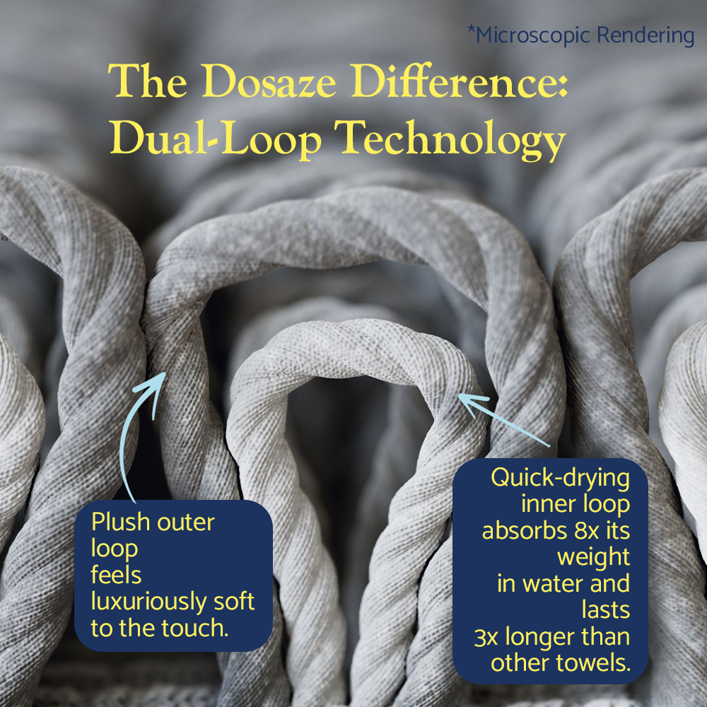 5 Reasons Cloudsoft QuickDry Towels Stay Fresh, Dry Fast, and Feel