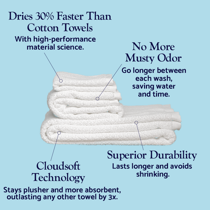 Dosaze Cloudsoft Quickdry Towels