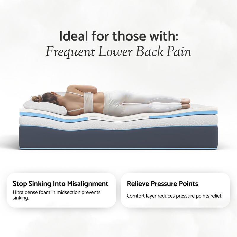 DreamAlign Back Relief Mattress Topper White
