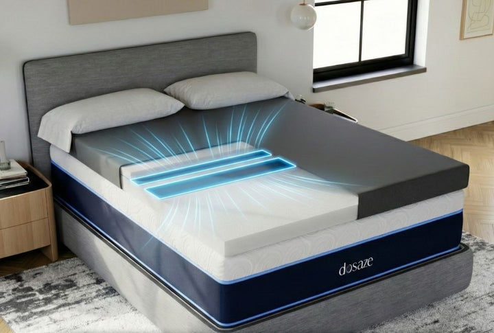 Dosaze ThermaCool Mattress Topper