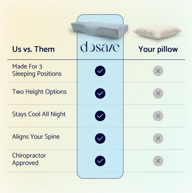 Dosaze vs your pillow