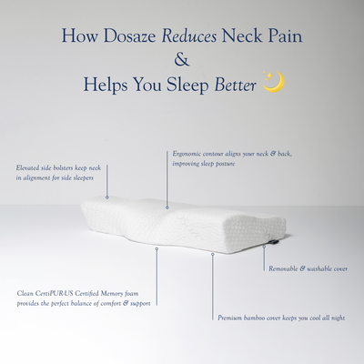 Contour orthopedic pillow best sale