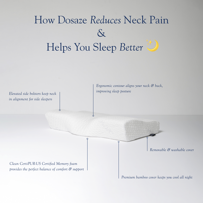 Contoured Orthopedic Pillow by Dosaze™