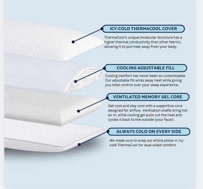 Dosaze™ Hybrid Adjustable Pillow