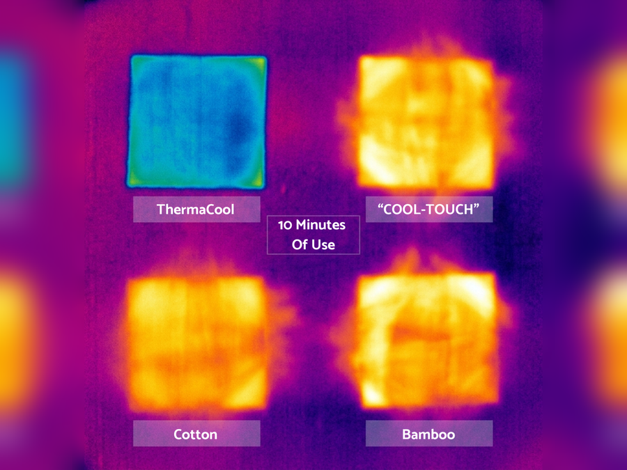 IMAGE_SLOT_2 — Thermal-camera test frame: ThermaCool swatch still blue-green under a heat source while a typical cool-touch swatch glows yellow-white
