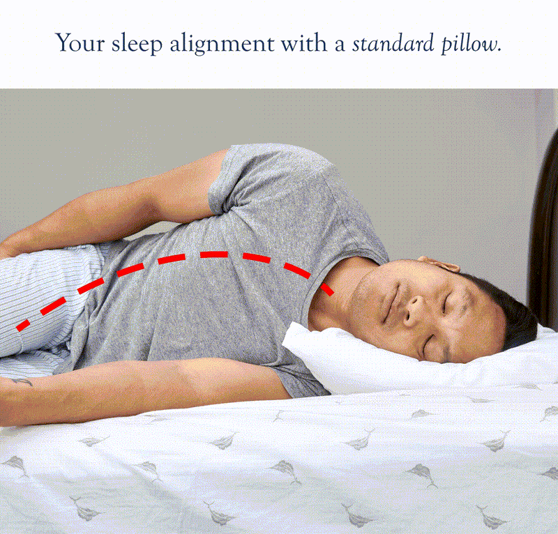 Orthopedic recommended pillow clearance