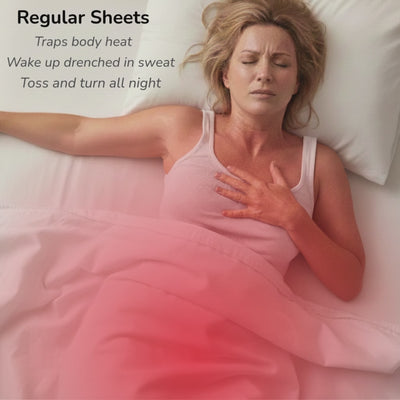 Dosaze ThermaCool™ Bed Sheets