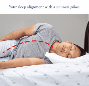 Dosaze Contoured Orthopedic Side Sleeper Pillow